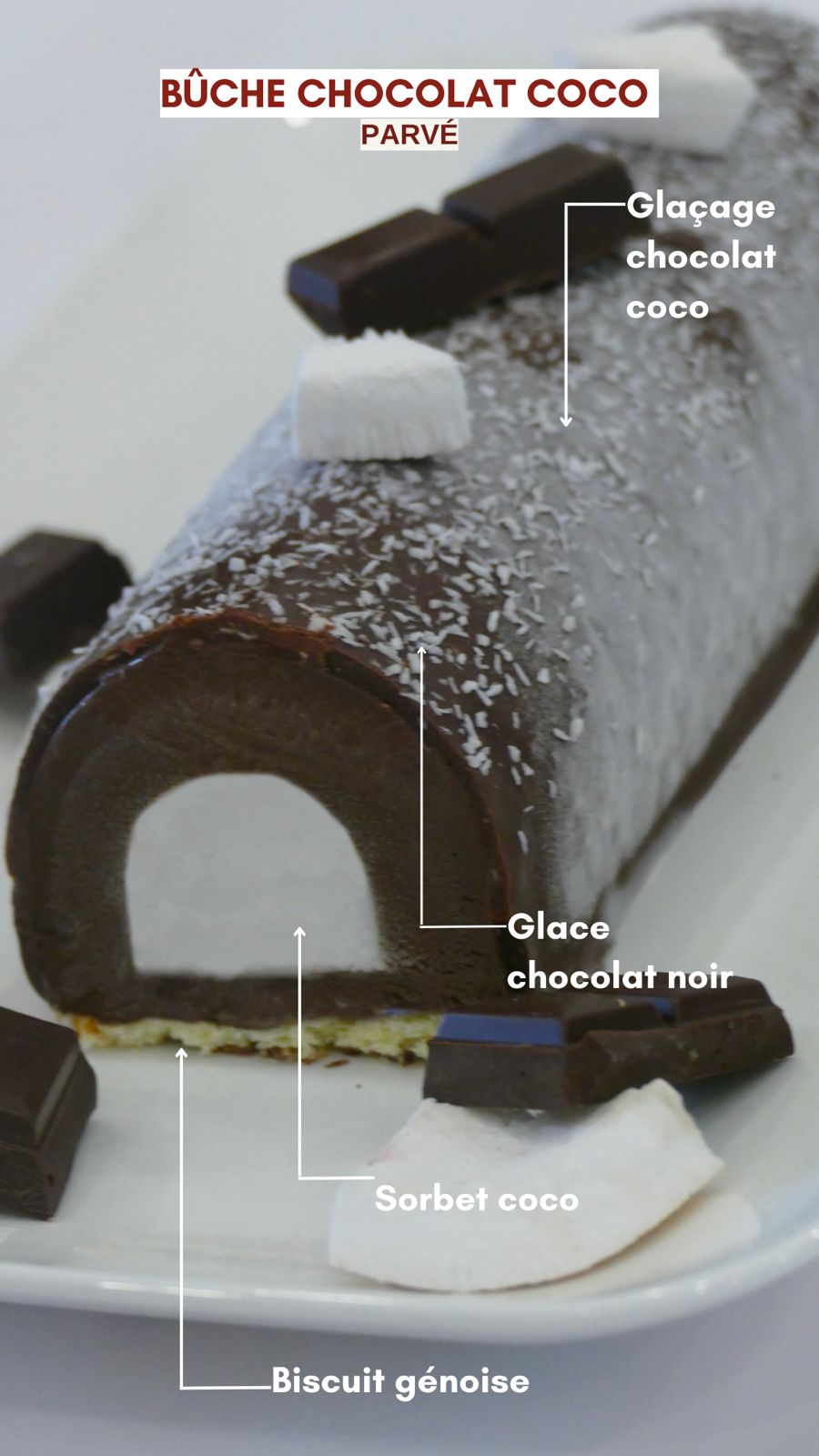 Chocolat Coco Parvé
